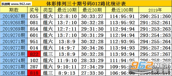 白小姐三肖三期必出一期开奖,白小姐三肖三期必出一期开奖的秘密与探讨