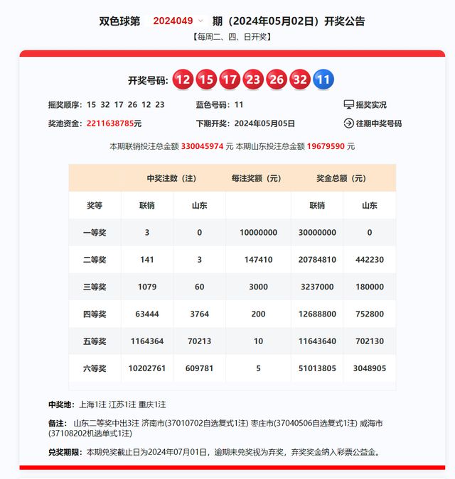 2025澳彩今晚开什么号码,探索澳彩未来，2025今晚的开奖号码展望