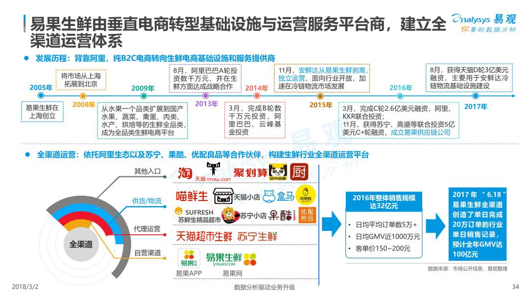 2025新浪正版免费资料,探索未来，2025新浪正版免费资料的无限可能