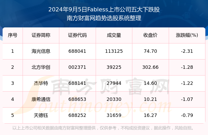 2024年开奖结果新奥今天挂牌,新奥集团挂牌上市，揭晓2024年开奖新篇章