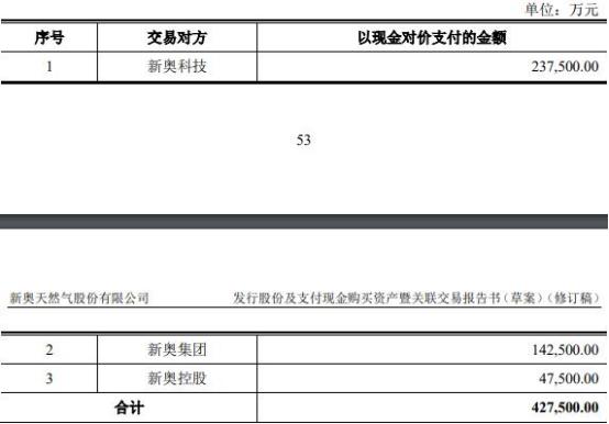 新奥2025年免费资料大全,新奥2025年免费资料大全汇总,新奥2025年免费资料大全汇总，探索未来的关键资源