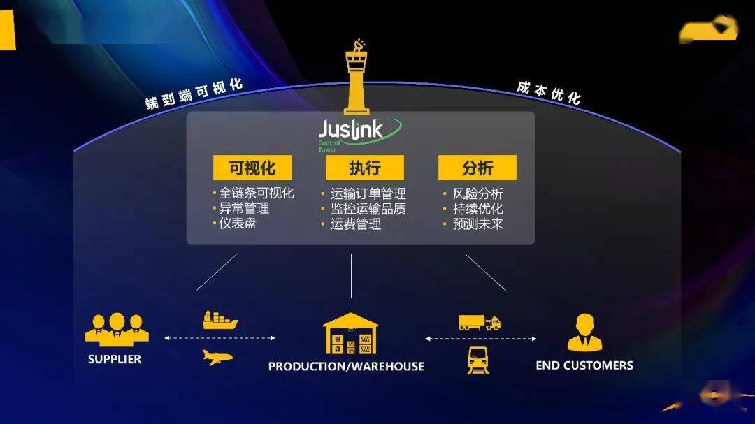 2025年新跑狗图最新版,探索2025年新跑狗图最新版，预测、特点与未来趋势