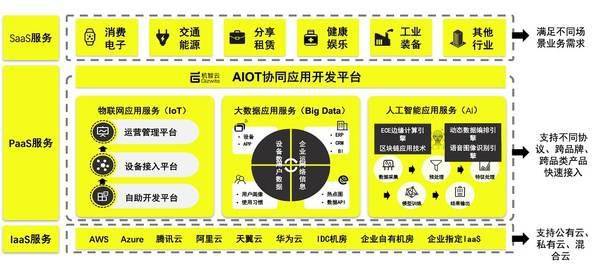 新奥免费料全年公开,新奥免费料全年公开，开放数据与智能时代的共赢战略