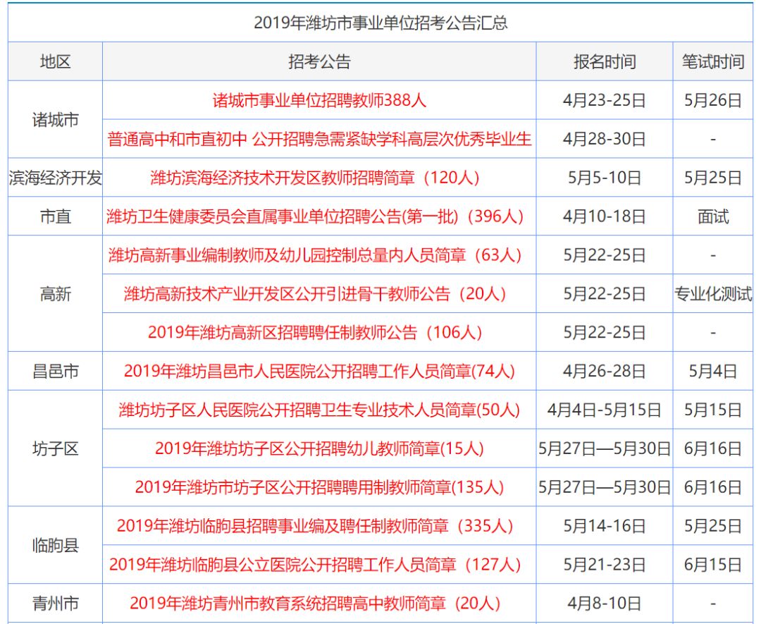 2025香港正版资料免费大全精准030期 19-42-28-29-05-31T：22,探索香港正版资料，精准解析与免费资源大全（第030期）