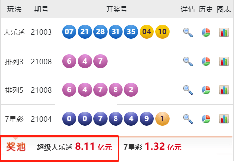 新澳门今晚开奖结果开奖2024071期 04-13-32-35-37-41Y：19,新澳门今晚开奖结果揭晓，期待与惊喜交织的盛宴（2024071期）