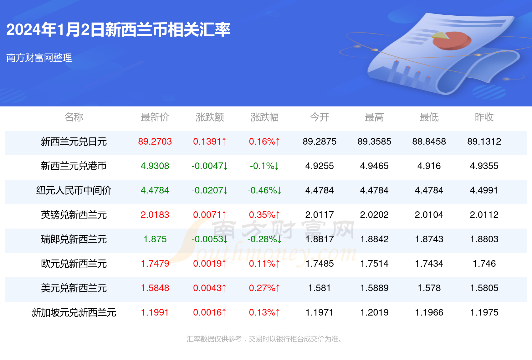 2025年2月16日 第30页