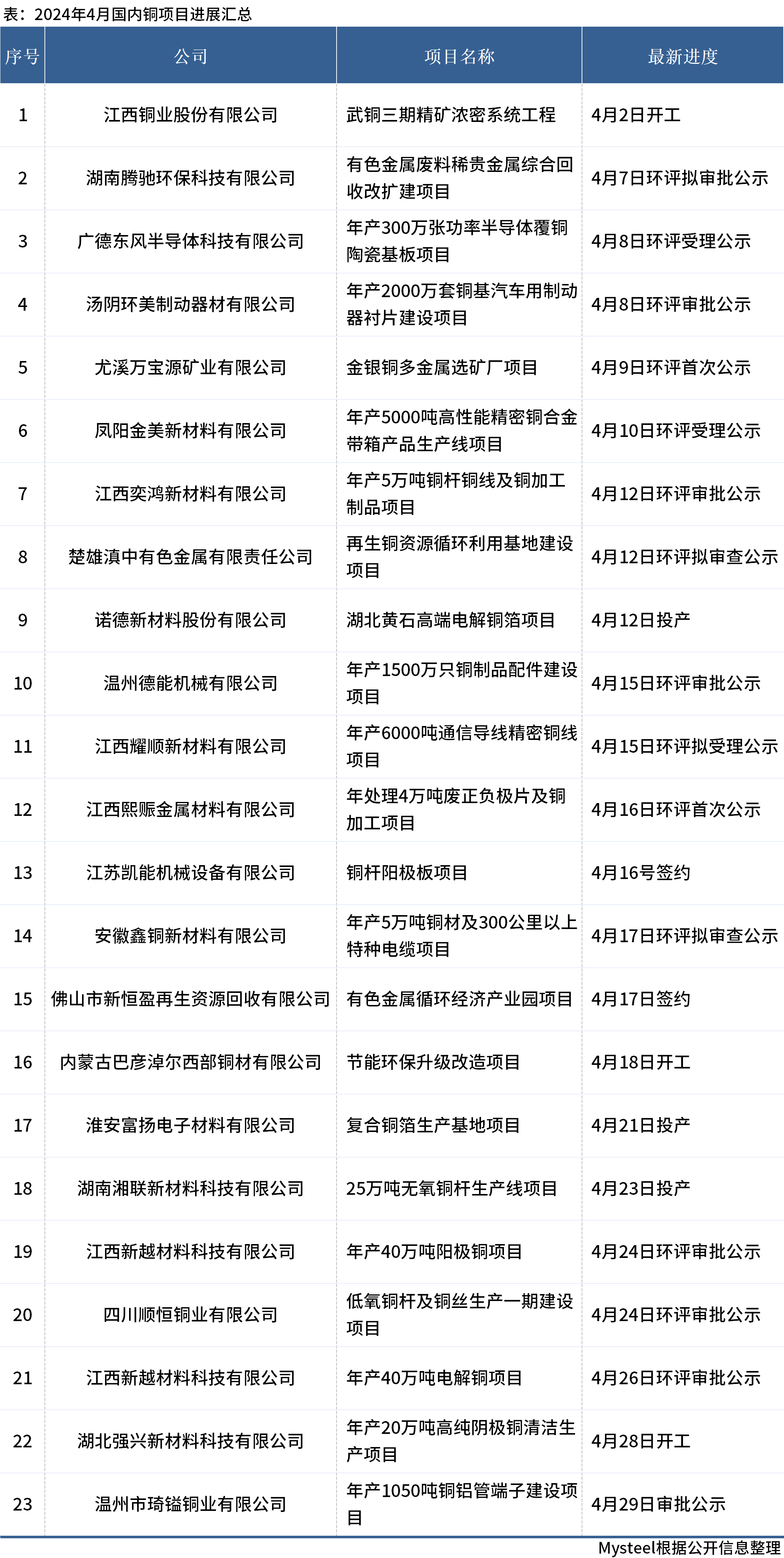 2025新澳资料大全097期 03-04-12-29-44-46Z：21,探索新澳资料大全，一场深度解析之旅（第097期）