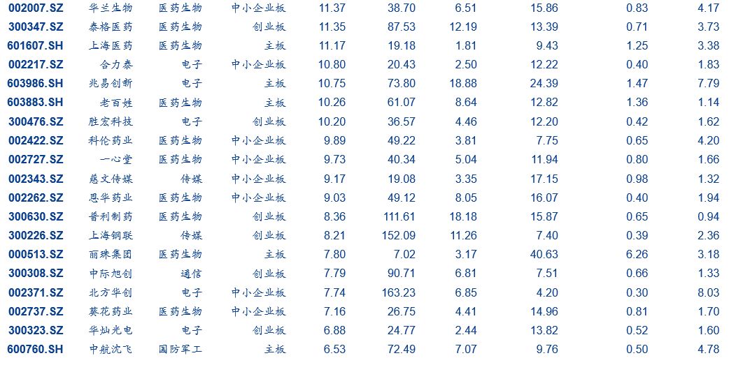 澳门六合大全061期 07-11-16-44-46-48J：11,澳门六合大全第061期解析，揭秘数字背后的奥秘与策略（关键词，澳门六合大全 061期 07-11-16-44-46-48 J，11）