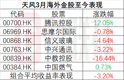 2025全年资料免费大全一肖一特073期 10-12-37-39-42-47P：43,探索未知领域，关于一肖一特资料免费大全的深入解析