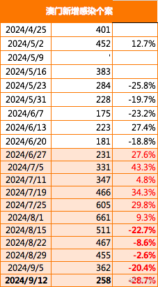 新澳门免费精准龙门客栈020期 08-33-37-40-45-46H：32,新澳门免费精准龙门客栈，探索龙门之谜与数字的魅力