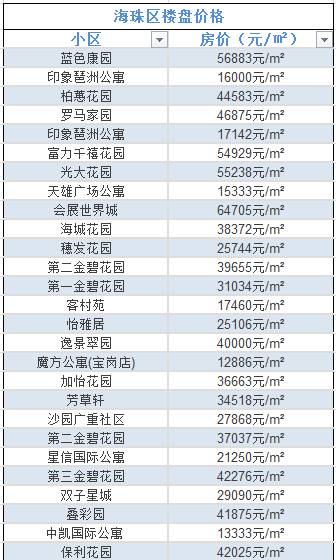 新澳门最新开奖记录查询第28期149期 09-21-41-42-43-44P：26,新澳门最新开奖记录查询，第28期至第149期的深度分析与预测