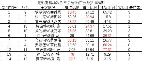 2025年2月17日 第47页