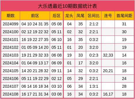 2025澳门特马今晚开奖一109期 01-10-13-19-41-46F：08,澳门特马今晚开奖一109期，探索彩票背后的故事与期待