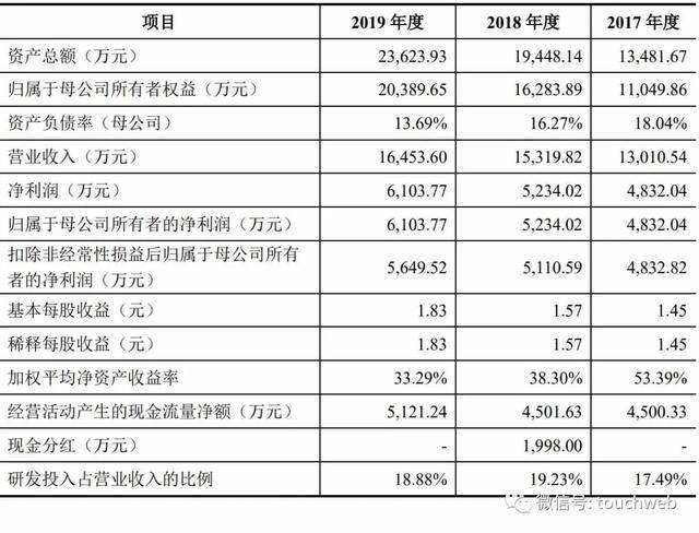 新澳门今晚开奖结果开奖2024071期 04-13-32-35-37-41Y：19,新澳门今晚开奖结果揭晓，探寻彩票背后的故事与期待