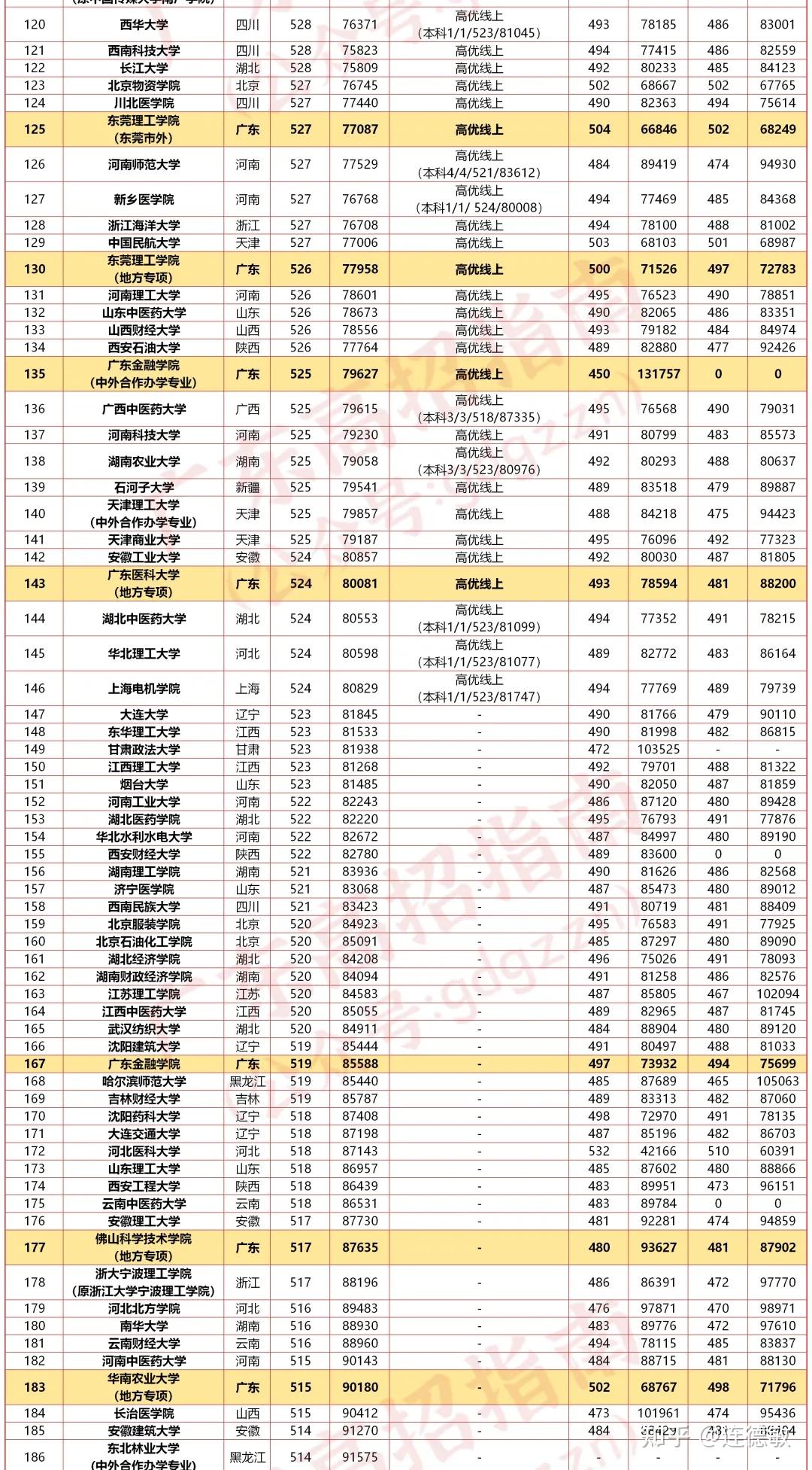 2025年2月17日 第29页