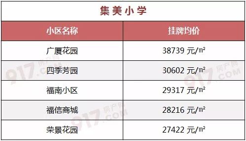 2025新澳精准资料免费提供148期 11-14-22-33-42-45Q：08,探索未来之门，关于新澳精准资料的深度解析与分享（第148期）