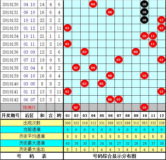 2025年管家婆的马资料072期 08-09-12-16-29-35Y：31,探索未来数字世界，关于2025年管家婆的马资料分析（第072期）