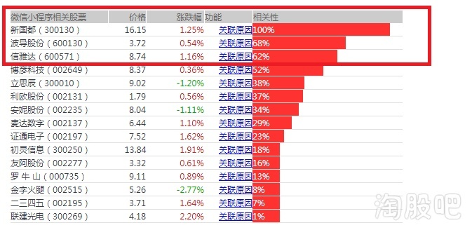 2025年新澳门今晚开奖结果039期 11-15-19-28-40-41R：20,探索未来幸运之门，关于澳门彩票开奖结果的深度解析与预测（以澳门彩票第039期为例）