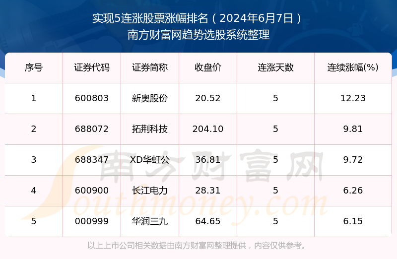 2024年开奖结果新奥今天挂牌016期 04-10-23-35-48-49G：22,新奥彩票挂牌揭晓，探索未来的幸运之门