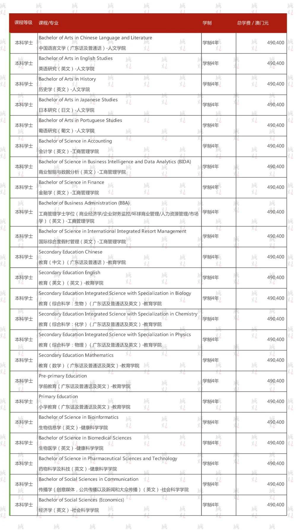 新澳门资料大全正版资料2024006期 08-20-30-36-41-44C：07,新澳门资料大全正版资料解析，探索2024年第006期的数字奥秘