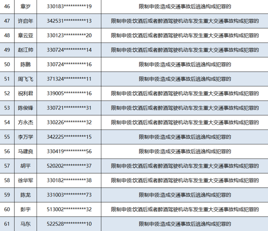 新澳天天开奖资料大全1050期105期 11-14-21-39-41-47B：16,新澳天天开奖资料大全，探索第1050期与第105期的奥秘