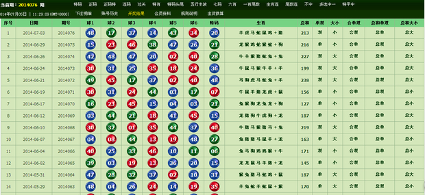 看香港正版精准特马资料024期 05-07-09-25-39-45B：30,探索香港正版精准特马资料，深度解析第024期与特定数字组合的魅力