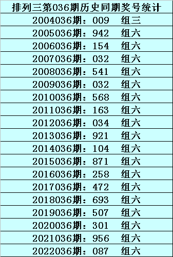 澳门一码一肖一待一中四不像亡072期 04-11-22-26-44-46B：27,澳门一码一肖一待一中四不像与彩票的奥秘，第072期的探索与解析