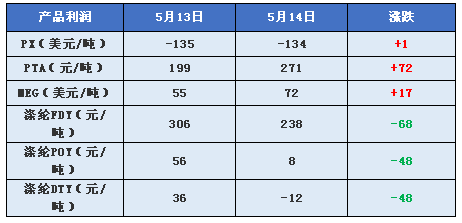 最准一码一肖100%噢123期 05-11-14-30-35-47R：29,揭秘最准一码一肖，揭秘背后的秘密与真相