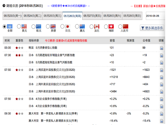 最准一码一肖100%凤凰网080期 03-06-28-34-36-48B：32,探索最准一码一肖，凤凰网080期秘密与数字解读