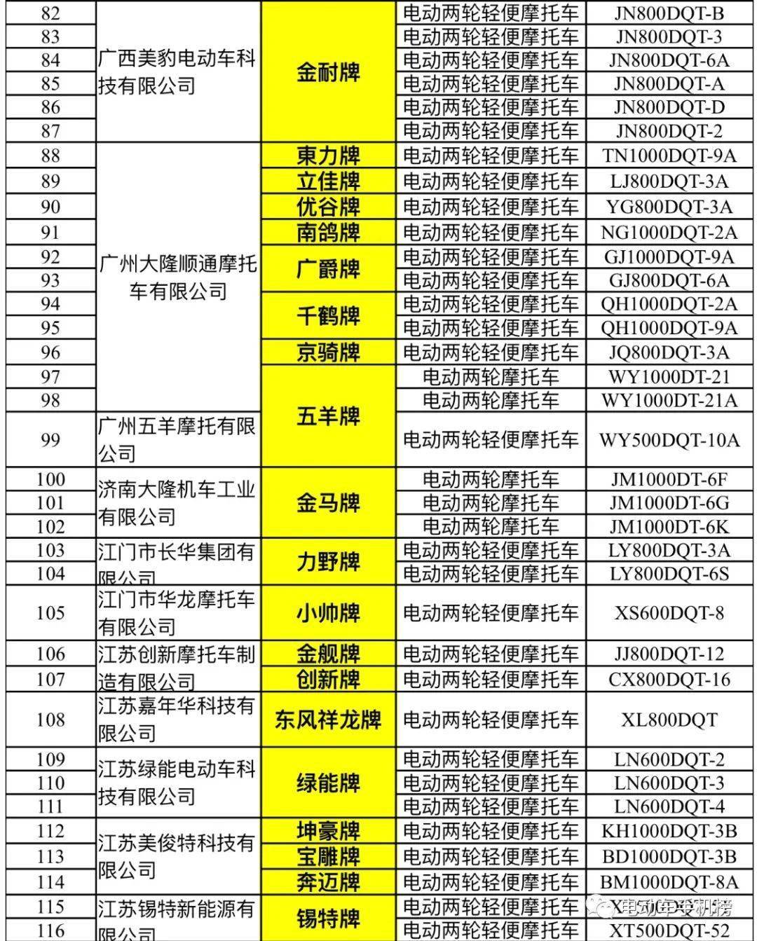 新:奥天天开奖资料大全131期 03-24-26-29-34-42E：48,新奥天天开奖资料解析，第131期开奖数据与趋势分析