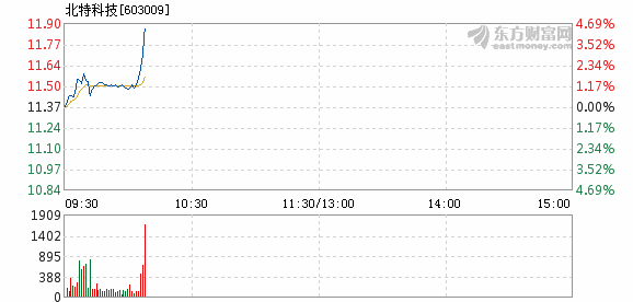 2025年2月18日 第6页