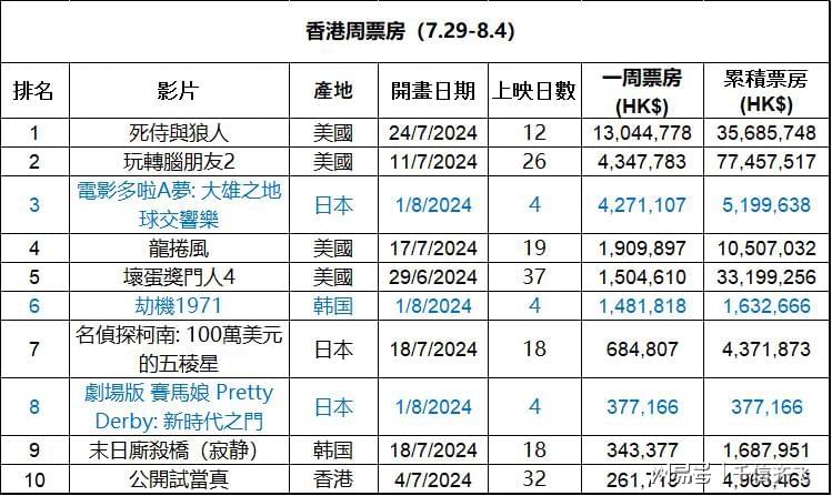 2025年2月19日 第40页