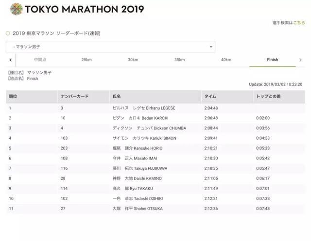 2025澳门特马今晚开142期 04-06-25-32-44-45L：46,澳门特马第142期开奖分析——关键词解读与预测