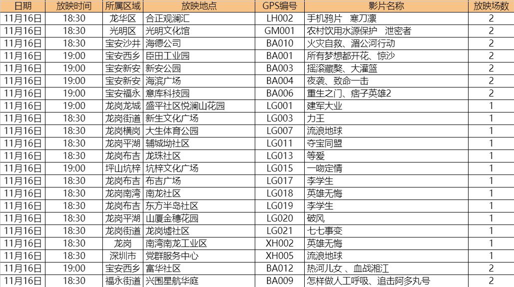 2025年2月19日 第29页