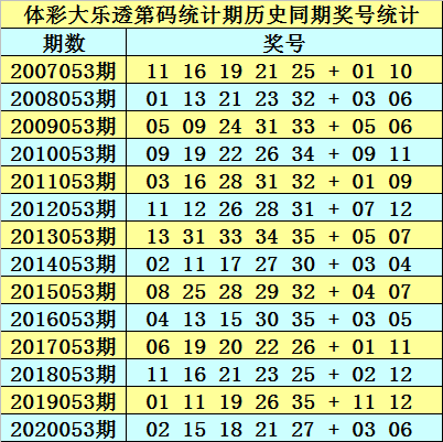 澳门传真免费费资料058期 02-05-07-16-24-29B：39,澳门传真免费费资料探索，深度解读第058期开奖号码 02-05-07-16-24-29B与神秘数字39