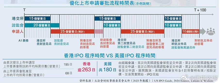 2025香港内部正版大全042期 27-14-38-15-42-30T：20,探索香港，2025内部正版大全042期之独特魅力