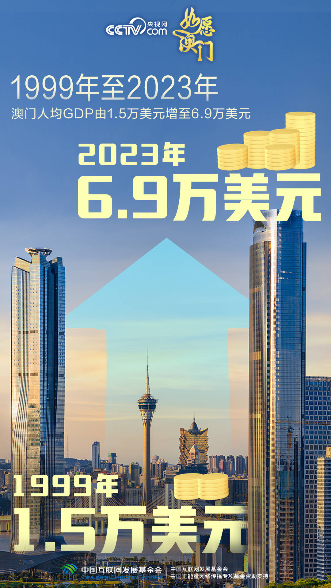 2025年澳门一肖一码059期 07-41-14-15-47-09T：22,探索澳门彩票，一肖一码的魅力与未来展望