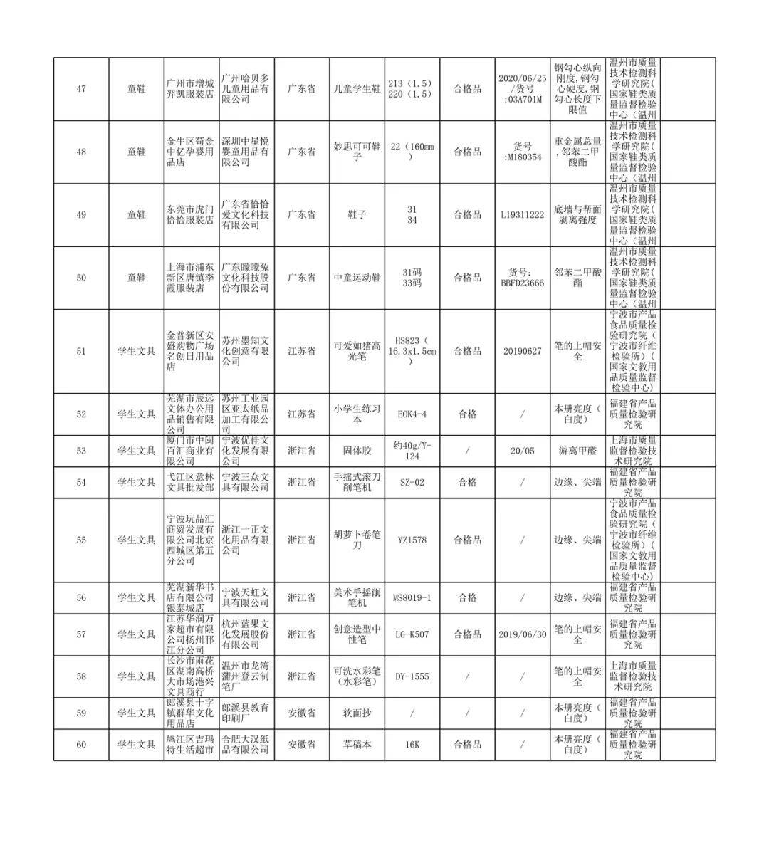 二四六期期准资料公开076期 08-47-09-02-40-21T：19,二四六期期准资料公开，深度解析与前瞻性展望的第076期报告