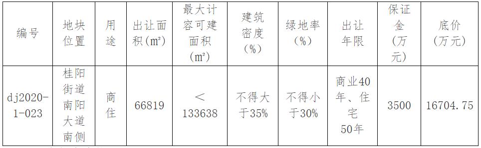 香港内部最精准免费资料023期 01-08-25-31-36-47H：33,香港内部最精准免费资料解析——023期焦点关注