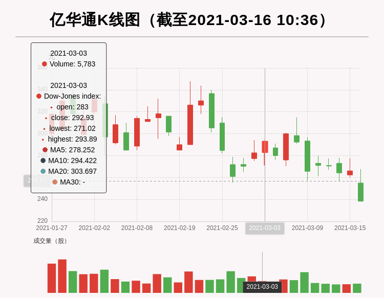 2025年新澳原料免费提供103期 03-07-10-39-43-48Y：32,探索未来，新澳原料免费提供计划下的机遇与挑战（第103期深度解析）