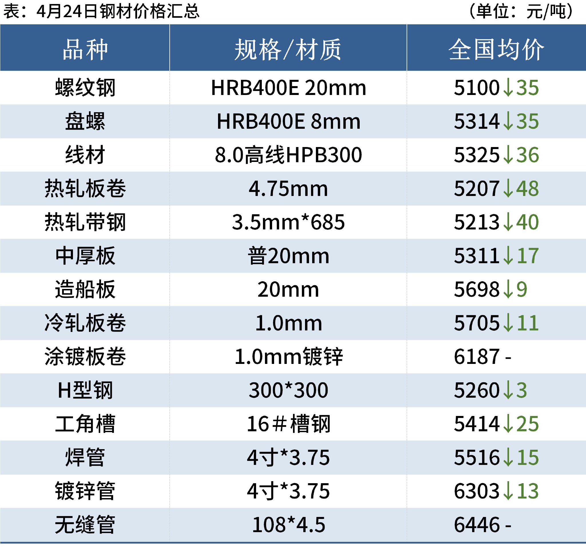 2025年澳门的资料热087期 13-14-17-24-40-47U：35,探索澳门未来，聚焦2025年澳门的资料热第087期与特定数字组合的未来展望