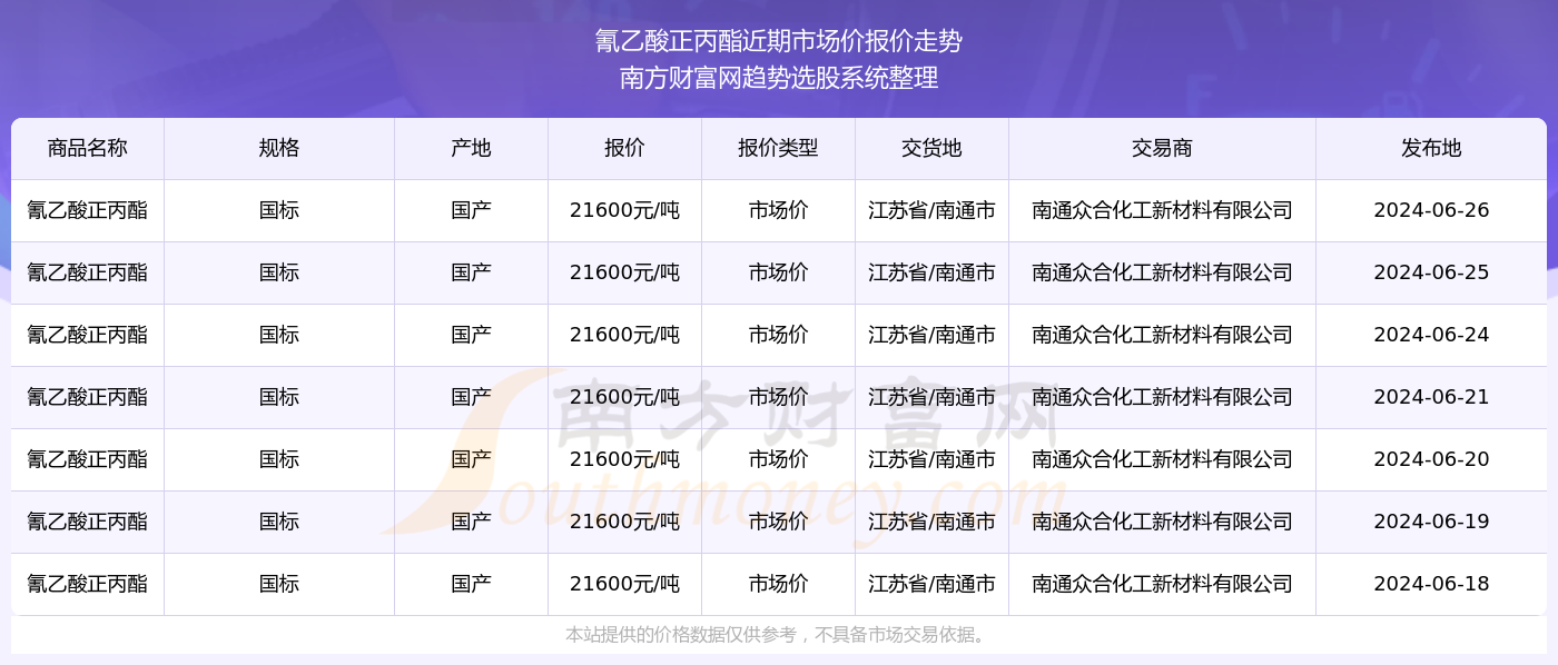 2025新奥历史开奖结果查询047期 09-18-26-32-41-49T：24,探索新奥历史开奖结果，第047期开奖揭晓与未来展望