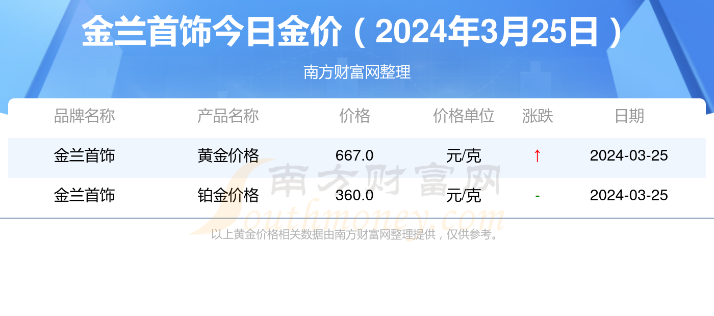 2025年2月20日 第47页