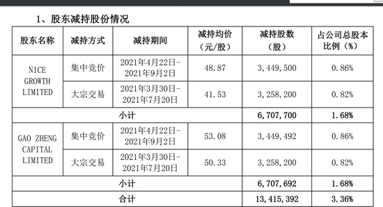 新澳精准资料免费提供网086期 06-22-28-38-40-49A：17,新澳精准资料免费提供网，探索与启示（第086期）