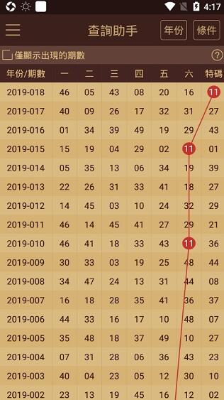 2025新澳门管家婆免费大全047期 09-18-26-32-41-49T：24,探索2025新澳门管家婆免费大全，聚焦第047期独特数字组合