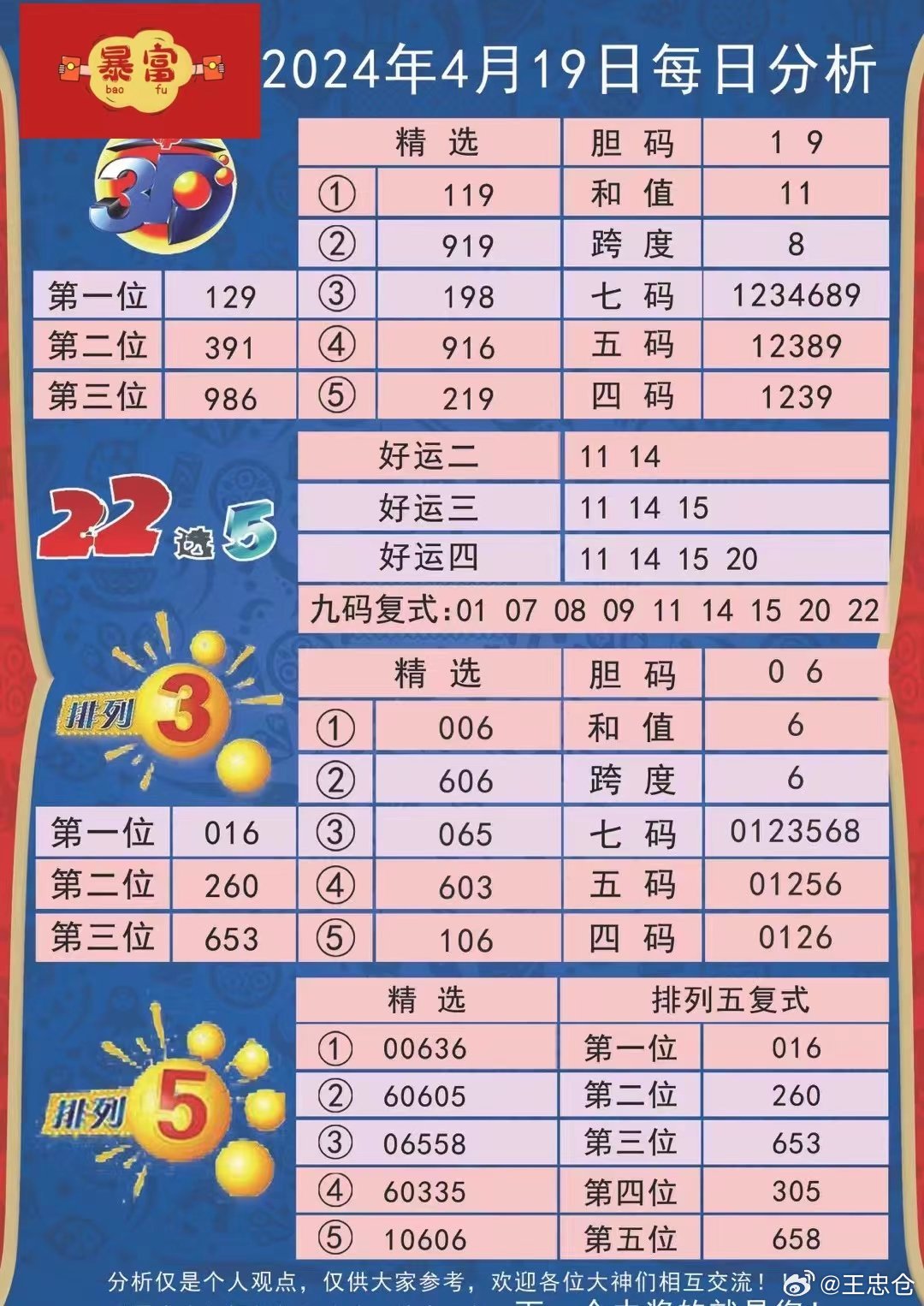 新奥彩2025年免费资料查询072期 08-09-12-16-29-35Y：31,新奥彩2025年免费资料查询，第072期的探索与预测