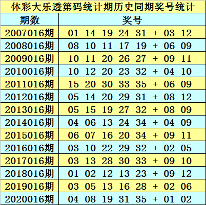 新奥精准资料免费提供105期 02-05-07-11-16-26X：11,新奥精准资料免费提供第105期详解，揭秘数字背后的秘密与策略价值