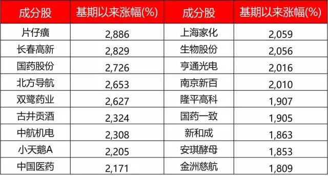 澳门一码100%准确051期 06-11-23-44-45-49A：47,澳门一码100%准确预测，深度探索与理性分析（第051期）