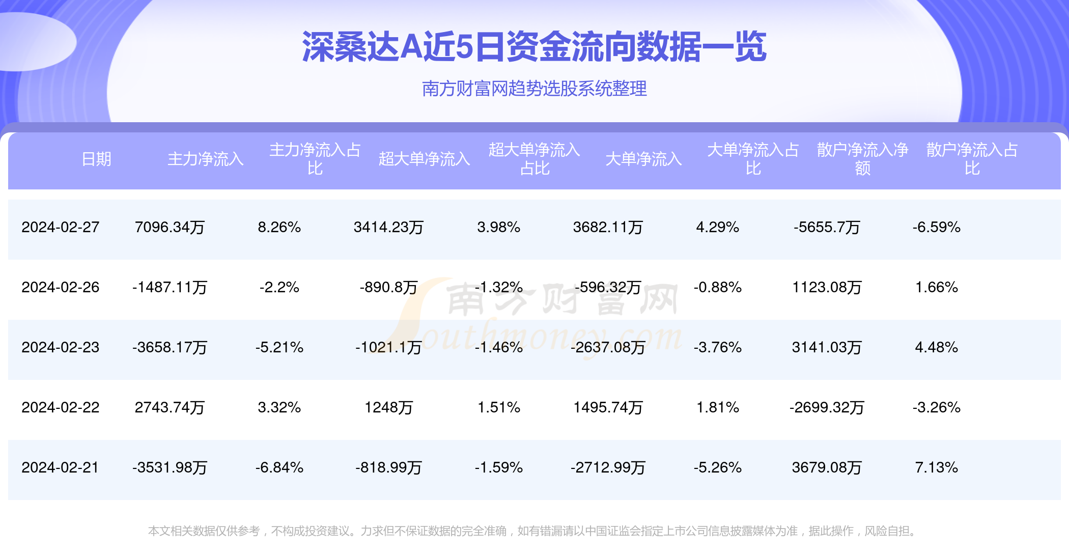 澳门平特一肖100%准资特色076期 05-06-26-27-43-46E：49,澳门平特一肖100%准资特色解析第076期——揭秘特色选号策略与精准预测艺术