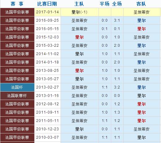 新澳门彩历史开奖记录走势图香港090期 13-42-01-25-44-47T：23,新澳门彩历史开奖记录走势图香港090期分析——揭秘数字背后的秘密